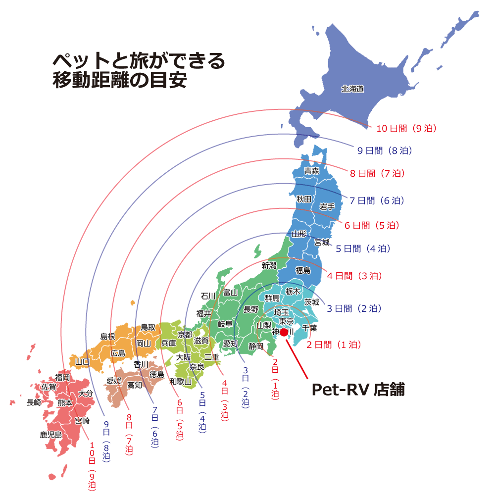 ⚫︎キャンピングカーの旅。1日何キロくらい走れるの？ | ペット専用